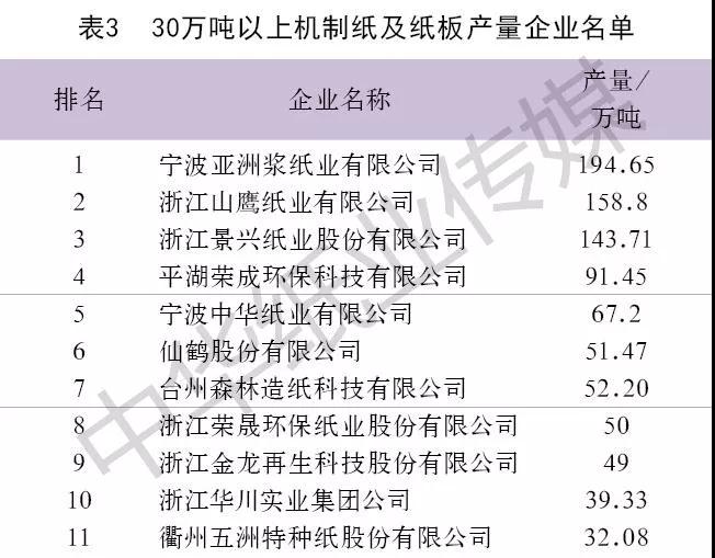 仙鶴股份有限公司官方網站